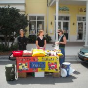 Festival of the Arts